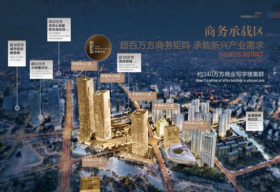 上海普陀區(qū)真如城市副中心/上海西站寫(xiě)字樓產(chǎn)業(yè)園區(qū)火爆出售